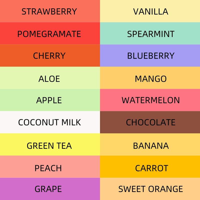 Fruit Flavor Lip Balm, 10pcs set Moisturizing Lip Balm, Hydrating Lip Stick, Plumping Lip Stick for Girls & Women Daily Use