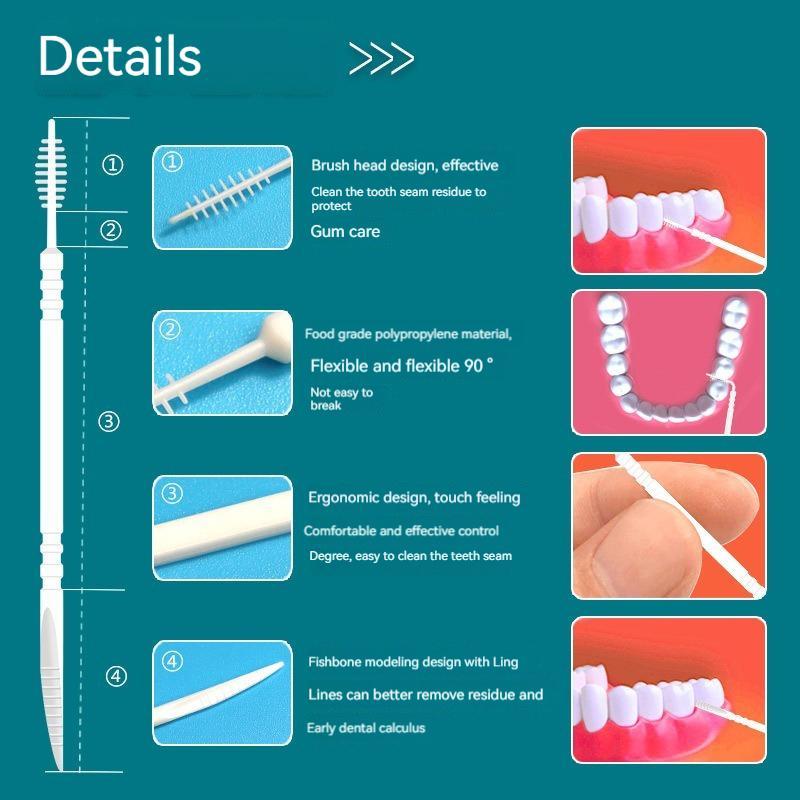 Disposable Toothpick, 2 Boxes(200pcs box) Toothpick with Storage Box, Portable Tooth Cleaning Tool for Home & Travel, Oral Care Product