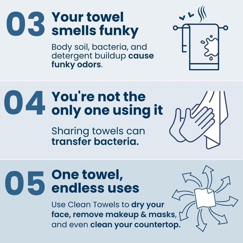 100% USDA Biobased Face Towel, Disposable Face Towelette, Makeup Remover Dry Wipes, Ultra Soft, 50 Ct, 1 Pack