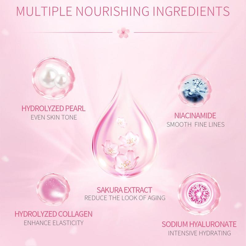 Sakura Skincare Set, 10pcs set Facial Skin Care Kit, Including Mud Mask, Sunscreen, Eye Cream, Face Cream, Lip Mask, Skin Care Kit for Women